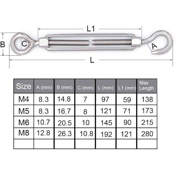 M4/M5/M6/M8 304 ruostumattomasta teräksestä valmistetut koukku- ja silmukkasoljet - M6 Style 5 Pakkaus