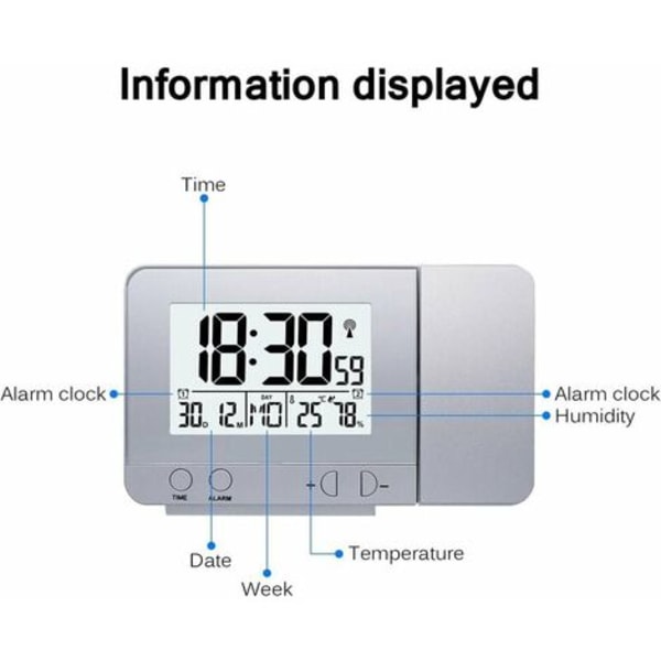 Projektionsklockor, Väggprojektion Elektronisk väckarklocka med dubbla larm, 12/24 timmar, Datum, Display Luftfuktighet Inomhus Te