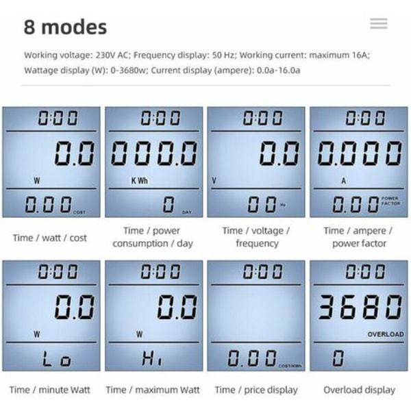 Digital strømmåler, EU-stik, AC voltmeter, energitester, US UK AU FR BR IT Regulatory Plug