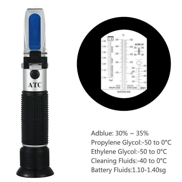 GrouopM Car Frysepunkt Meter Instrument - 50-0℃ Urea Frysepunkt Meter Frostvæske Koncentration Meter Frysepunkt Detektor Refraktometer