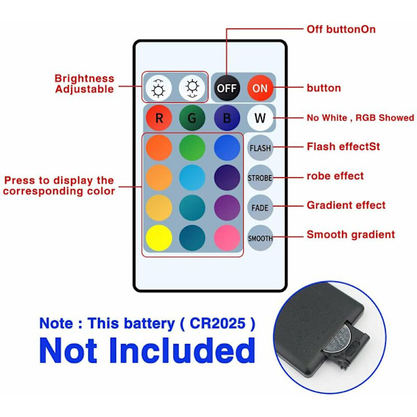 Vattentät 5050RGB färgglad ljusremsa med 24-knapps fjärrkontroll och USB kabel och AA-batterilåda (5 meter)