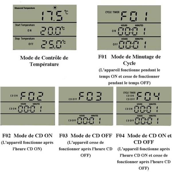 Fransk standard stik til temperaturkontrol Temperaturkontakt nedtællingsstik egnet til indendørs og hjemmebrug