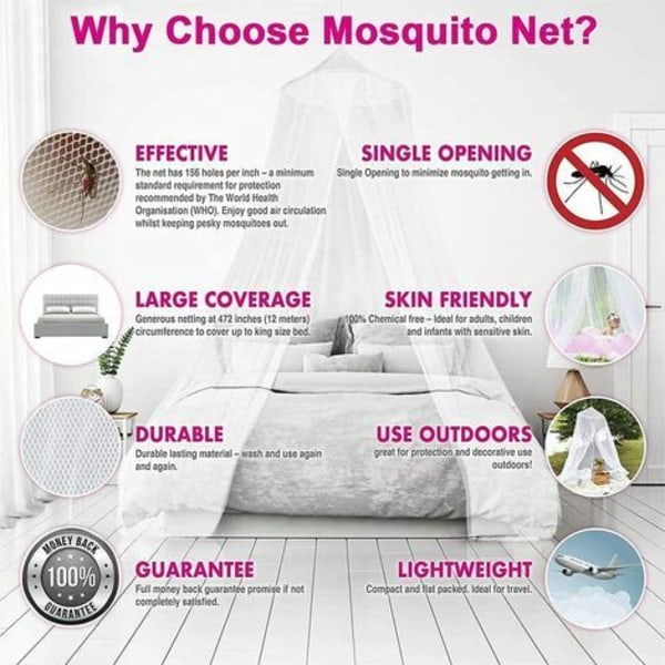 Sängmyggnät, stort myggnät för sängen, myggnätsängsäck för enkel king size- eller dubbelsäng, myggnät