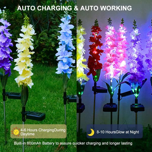 Innovativ Solcellsdriven LED-gräsmatta för trädgårdsdekoration
