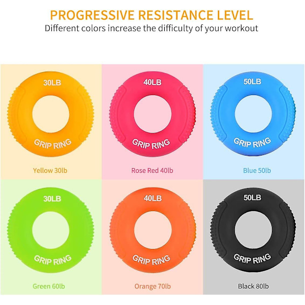 E-more Håndmuskeltræner Grip Runde Ringe Til atleter Klippeklatringsmusikere Lindre stress og genoptræning Forøg din hånd Finger Håndledsfremre