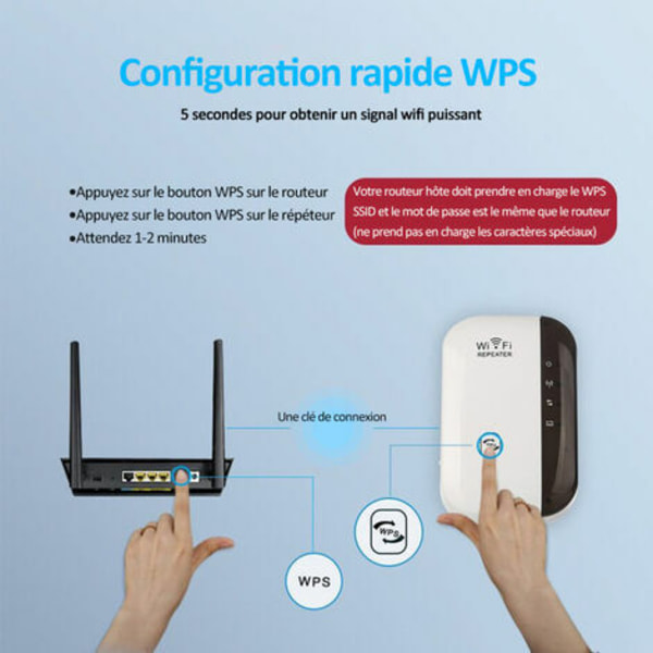 300M Wifi Signal Booster Trådlös Repeater Wifi Förstärkare Wifi Range Extender för hemmakontor