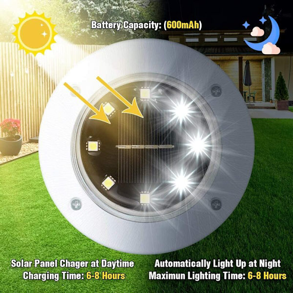 8LED rustfrit stål solar underjordisk lys (8LED underjordisk hvidt lys), til udendørs, have, gård