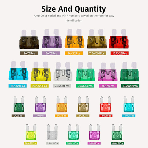 300 st Bilsäkring Mini Bilsäkring Diverse Bil Standard Bladsäkring, Mekanisk säkring med 1 säkringsavdragare (2a, 3a, 5a, 7.5a, 10a, 15a, 20a, 25a, 30a, 35a, 4