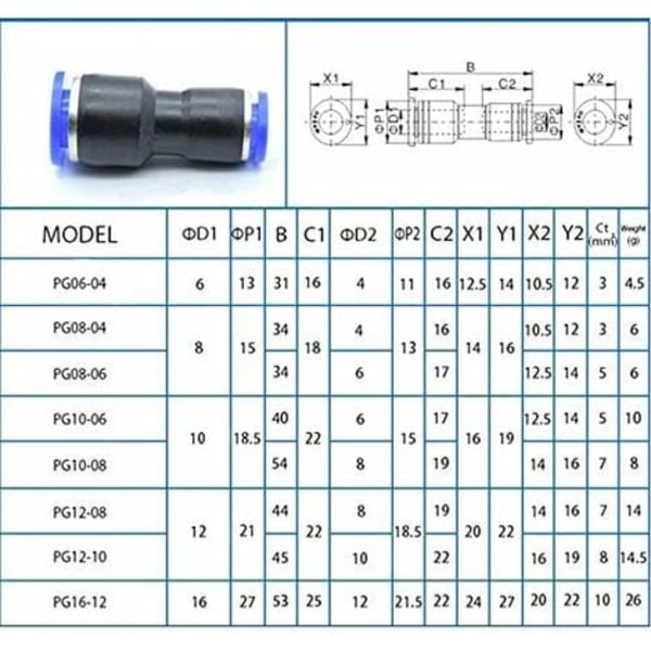 5 stk. Haveslangehaneforbindelse Slangefittings Pneumatisk tryk ind lige reduktionsfittings Slangefittings PG6-4，