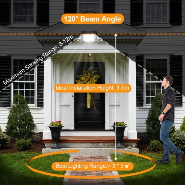 10W LED-strålkastare Svart rörelsesensor Varmvit 3000K, för inomhus- och utomhusbelysning