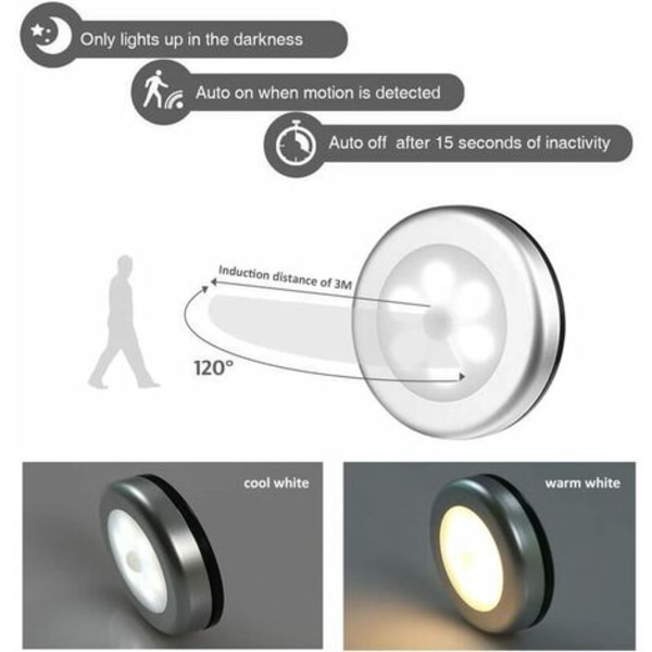 Indendørs bevægelsessensor natlys, LED-bevægelsessensor Batteridrevet lampe til trapper, LED-belysning Skab Garderobe Cor