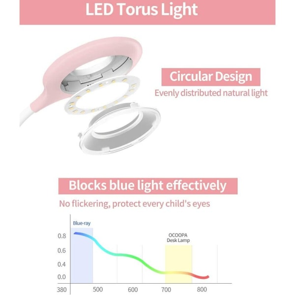Creative USB Charging Øjenbeskyttelse Bordlampe Kamera Modellering Bordlampe (Pink)