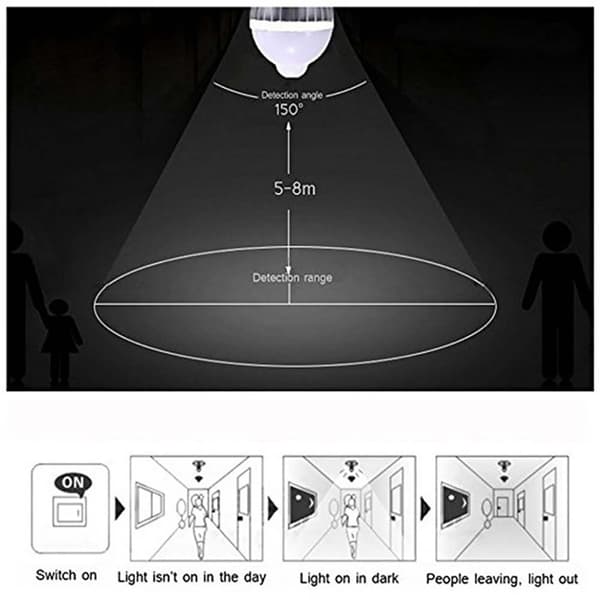 220V E27 LED Lydsensorlampe Automatisk På Av Nattlys