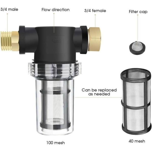 Vandhanefiltre Højtryksrenser Forfiltre 3/4 Haveslange Netfiltre
