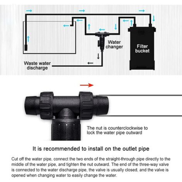 Way Water Flow Control Ventil til akvarium 16mm/22mm