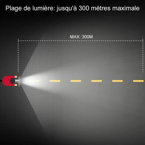 Tehokas LED MTB ajovalo pyörän valo MTB valot ladattava LED polkupyörän ajovalo vedenpitävä 4000 LM 3 T6 CREE XM-L 4 Lig