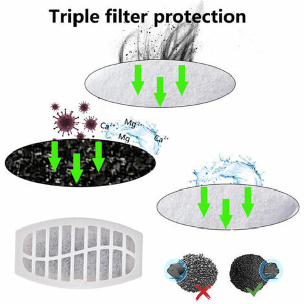 Pak udskiftningsfiltre til kæledyrsvanddispenser, bomuldsplastnet, til springvandsdispenser 8 X 4,5 X 1,5 CM
