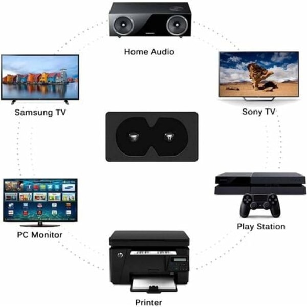 Strømkabel 1,5 meter 2-benet Eurostik Strømledning til Samsung Philips LG Sony TV, PS4, PS3, PC-skærm, Printer Sort