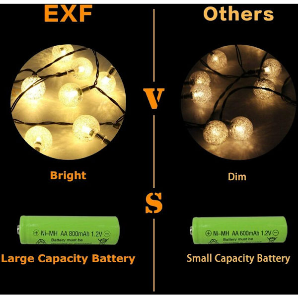 Varmvit 30 lampor 6,5 meter 8 funktioner 1,8 cm Bubble Ball Solar String Light Bubble Ball LED Utomhus Kristallkula Li