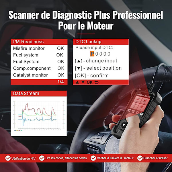 Cdl20 Obd2 skanner Obd2/eobd bilkodläsare med fullständiga Obd2-funktioner Kontrollera bildiagnosverktyg för bil Motorkodläsare/kodskanner för O2 Sens