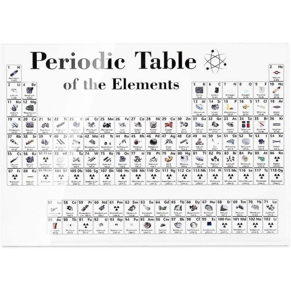 Element Period Ornament 85-bittinen elementtien jaksotaulukko