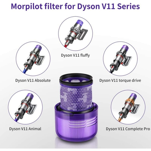 Filter för Dyson V10 SV12,2 Filter för Dyson Cyclone V10 SV12 Serie Dammsugare V10 Absolute Animal Motorhead Tota