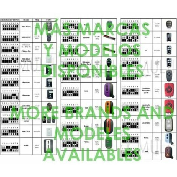 Universal RX Multi 433-900 Mhz Yhteensopiva FAAC, BFT, Nice, Sommer, Kartokner kanssa.