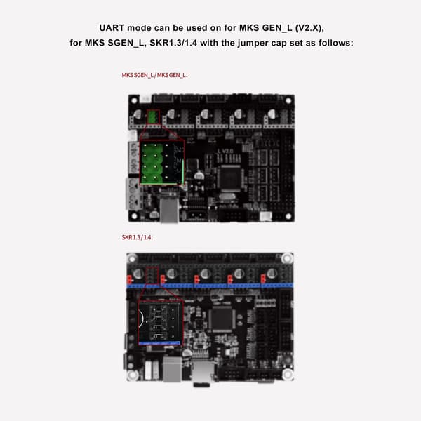 5-pak Stepper Motor Driver Ultra Silent Stepstick 2.5A UART Nema17 Stepper Motor Driver Modul til TMC2208