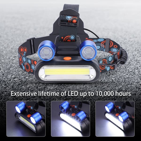 150000LM 2 LED COB Oppladbar 18650 Hodelykt USB Lys Blå