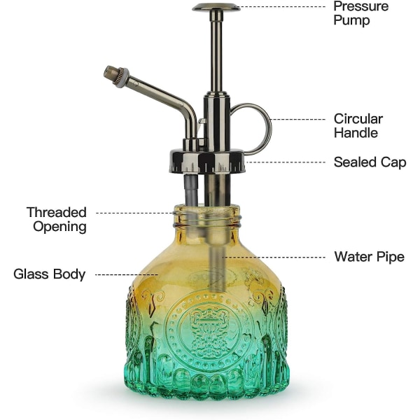 præget glas aerosolsprøjte，aerosol håndpressevanding (brun-grøn gradient)