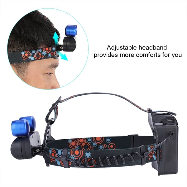 150000LM 2 LED COB Oppladbar 18650 Hodelykt USB Lys Blå