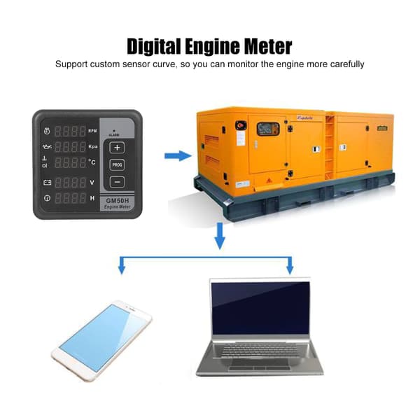 GM50H Motor Digital Display Mätare Hög Precision Multifunktionell Generator Tillbehör