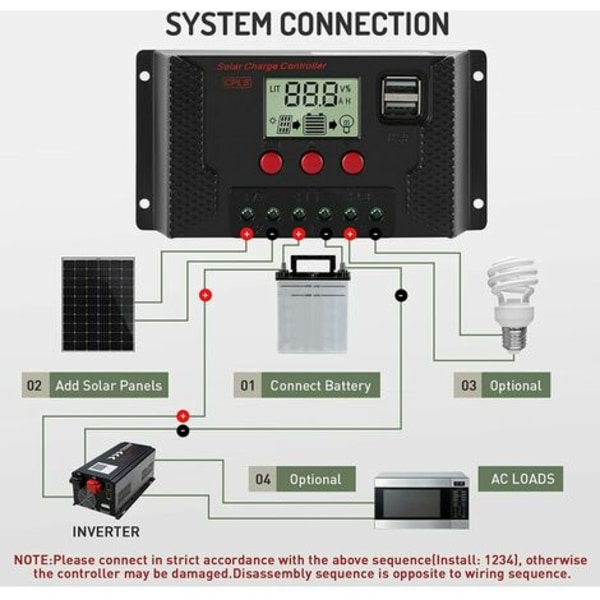 Laddningskontroll 30A Solpanel Laddningsregulator Automatisk identifiering 12V/24V med LCD-skärm och 5V USB -port Bla