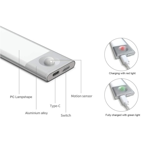 Erittäin ohut LED-kaappilamppu Smart Human Sensor Light langaton kaappivalo USB -ladattava kaappi yövalo (valkoinen valo)