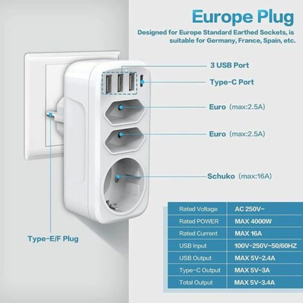 Samlet USB-multistik, 4000W (16A) strømskinne med USB, 3 USB-porte og 1 USB-C-port (3 stik)