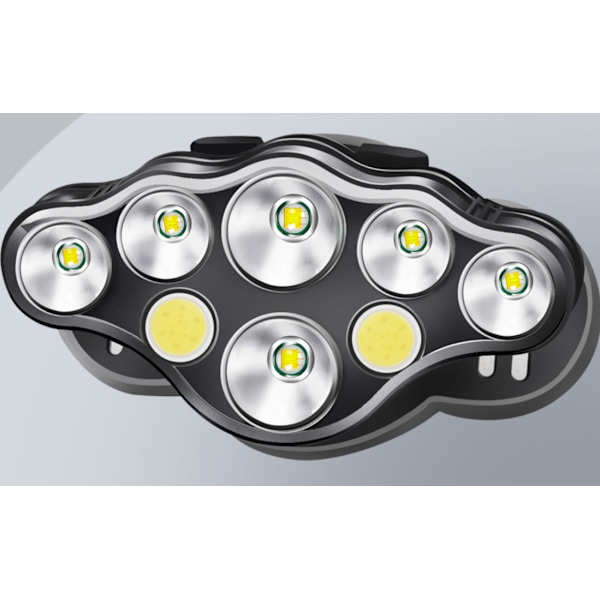LED + COB pannlampa T6 pannlampa, laddningsbar utomhusfackla (T076 åttakärnig set - med två litiumbatterier + laddkabel)