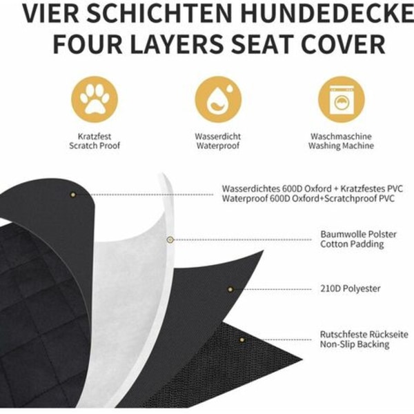 Bilbagageskydd för hundar med universal sidoskydd - Heavy Duty Hundskyddsmatta, 185 x 103 cm Cover fo