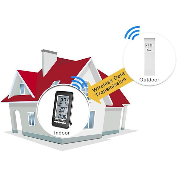 Trådlös termometer sn238 temperaturmätnoggrannhet 0,1 trådlös väderstationstermometer med utomhusgivare