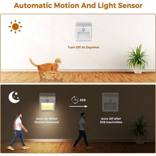Lämmin valo - Euroopan pistoke 0,9 W Mode LED-yövalo Ihmiskehon tunnistimen käytävän valo, sisätilojen koristevalaistukseen