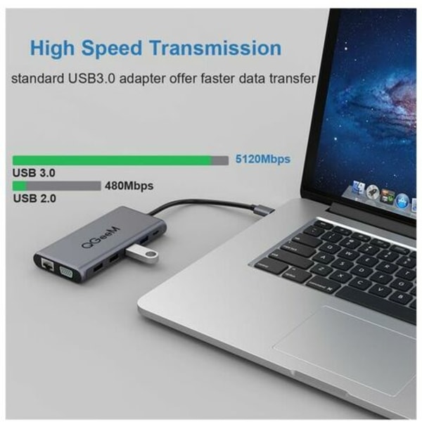 Triple Monitor USB C Adapter Dockingstation MacBook Pro 12-i-1 USB C Hub Adapter med Dual 4K HDMI og VGA, 2*USB 3.0