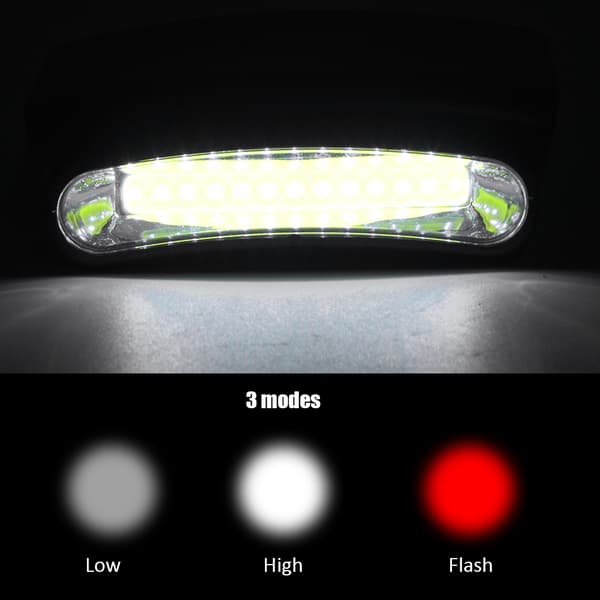 Bærbar COB LED Hodelykt Klips Mini Utendørs Lommelykt