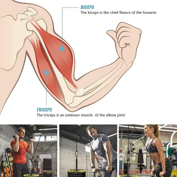 Roterende Rett Stang DIY Biceps Pull Up Bar med Håndgrep for Profesjonelt Treningsstudio