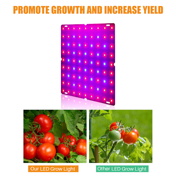 Fuld Spektrum LED Plantelys 12W Panel til Indendørs Planter