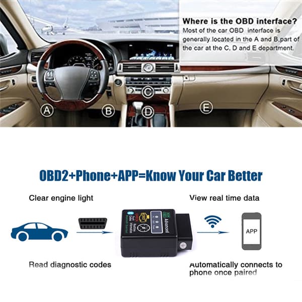 V02H2-1 Bluetooth OBD2 Bil Diagnostic Scanner Auto Detektion Scanner