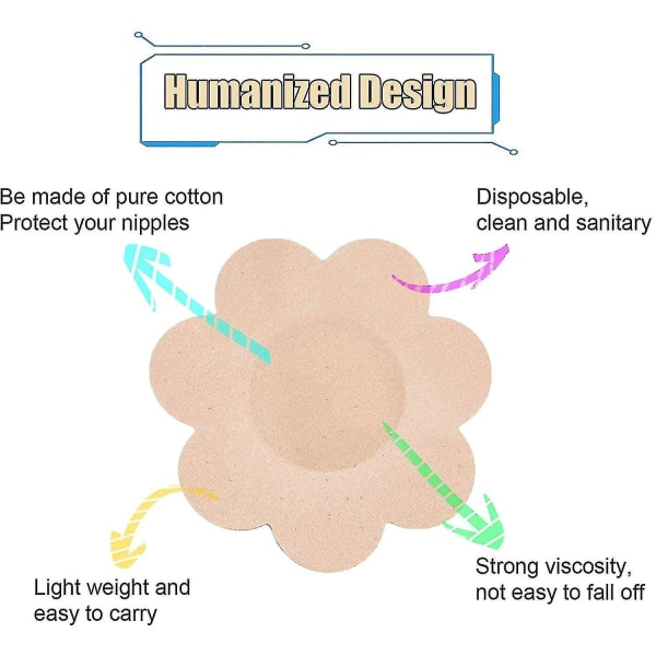 40 par engangs brystvortedæksler selvklæbende brystvorteplaster