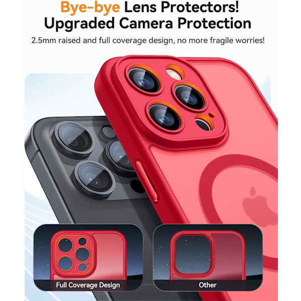 Magnetisk skal til iPhone 16 Pro Max med fuldstændig kamerabeskyttelse [Kompatibel med MagSafe] [Gennemsigtig mat] Beskyttende telefoncover, varm pink Red Red iPhone 13 Pro Max