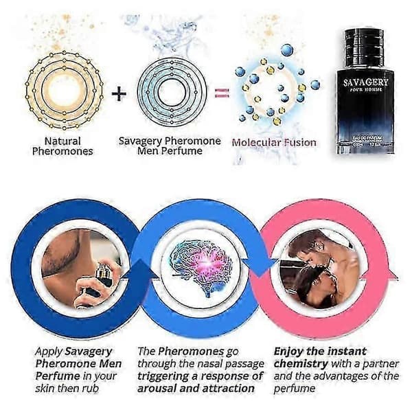 50 ml feromonparfume til mænd, luksus feromon herre Eau De Parfume Cologne Spray 50ml
