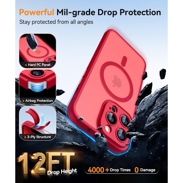 Magnetisk skal til iPhone 16 Pro Max med fuldstændig kamerabeskyttelse [Kompatibel med MagSafe] [Gennemsigtig mat] Beskyttende telefoncover, varm pink Red Red iPhone 13 Pro