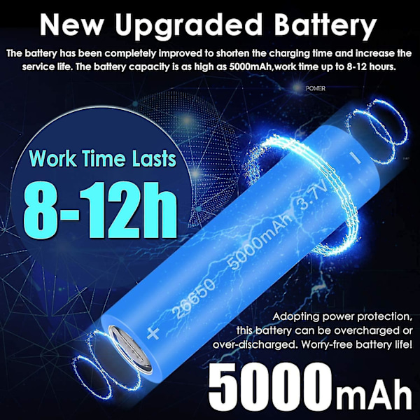 Genopladelige LED-lommelygter, 3000 Lumen Zoombar Vandtæt Lommelygte med 26650 Batterier