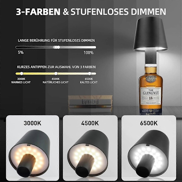 Flaskelamper, dimbare flaskelamper, oppladbare lamper